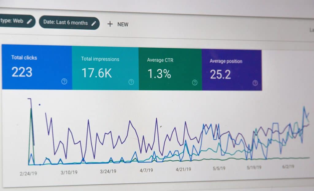 Social media analytics