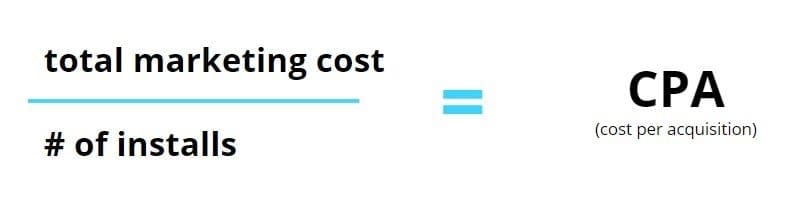 App acquisition costs