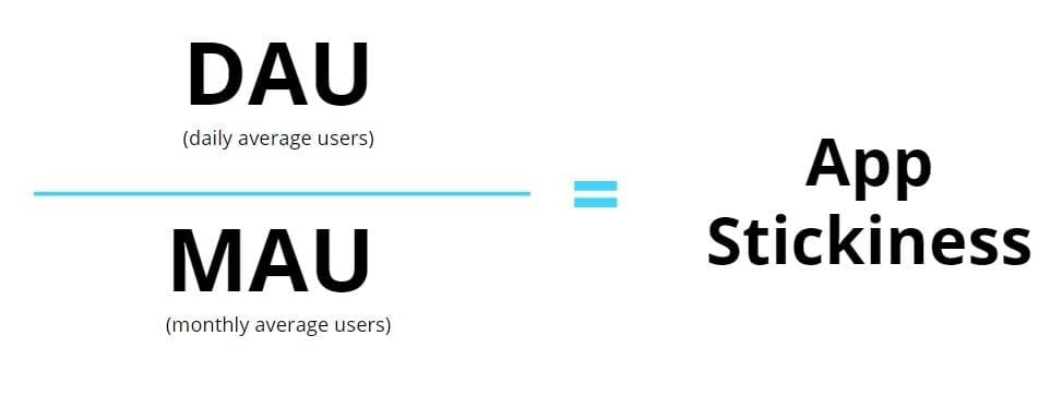 App store optimization metrics - App Stickiness