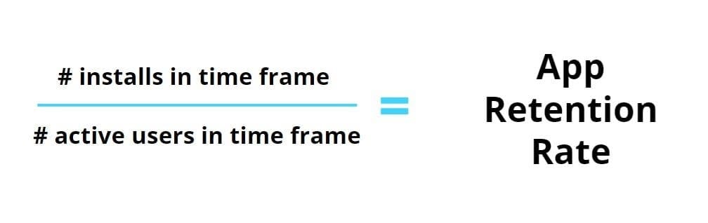 App store optimization metrics - Retention Rate
