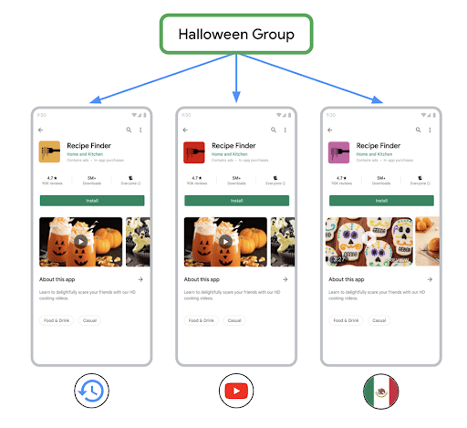 Google Play listing groups