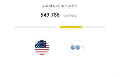 influencer follower count health rating score